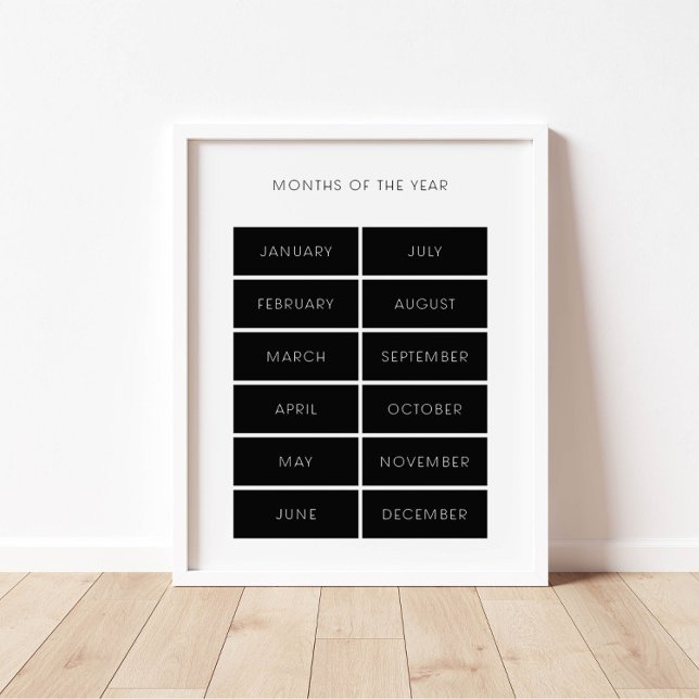 Mois noirs de l'année affiche éducative (Créateur téléchargé)