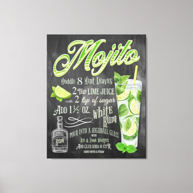 Mojito Cocktail Chalkboard Recipe Canvas Print (Front)