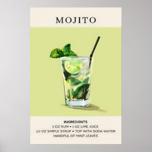 Mojito Cocktail painting Poster