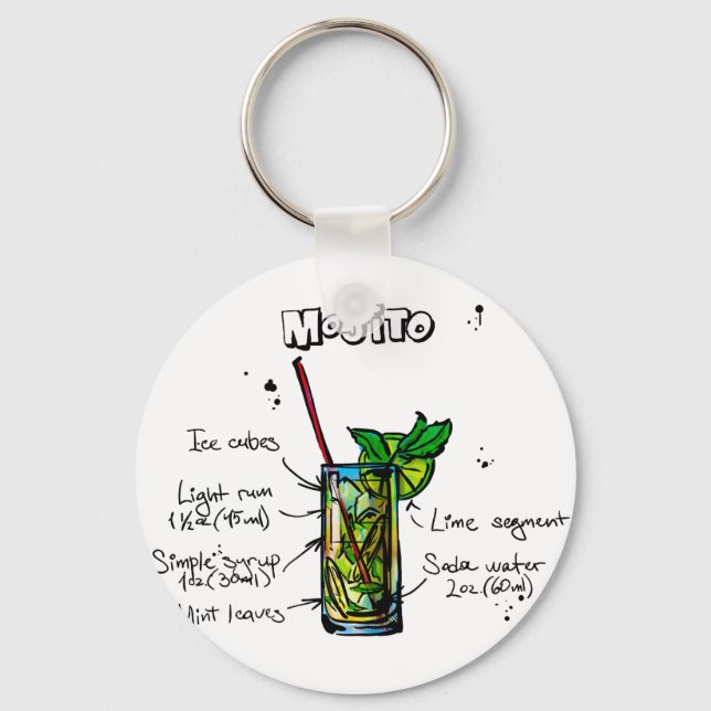 Mojito Cocktail Recipe Keychain (Front)