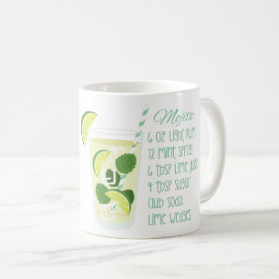 Mojito Recipe Coffee Mug
