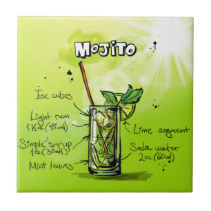 Mojito Recipe Tile