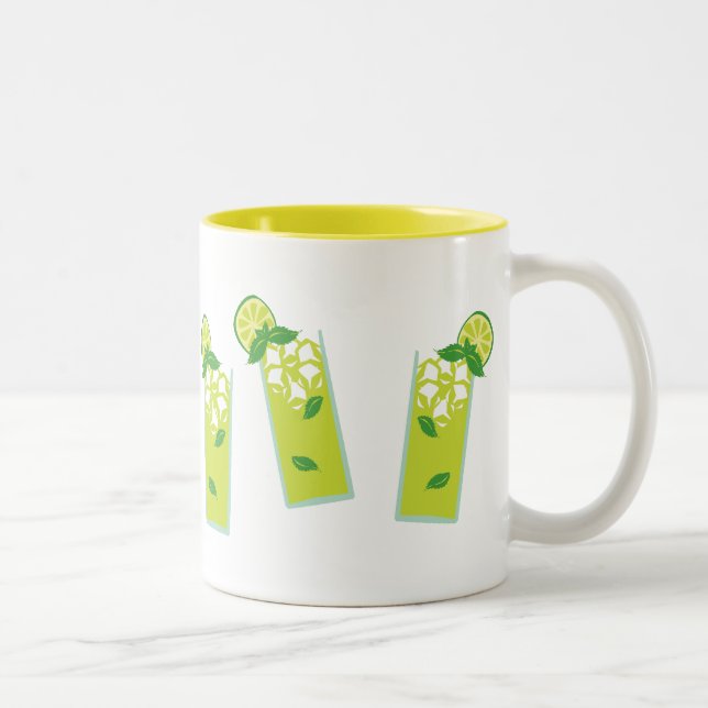 Mojito Two-Tone Coffee Mug (Right)