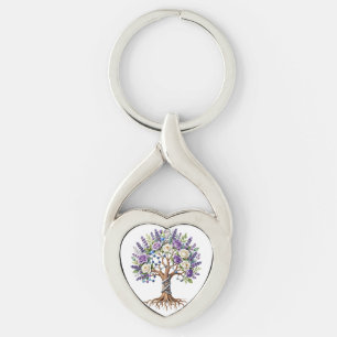 Molecular Tree of Life Chemistry and Biology Flora Keychain