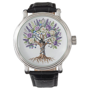 Molecular Tree of Life Chemistry and Biology Flora Watch