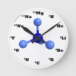 Molecule Clock - Blue