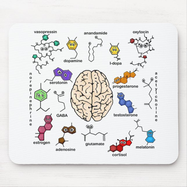 Molecules Galore! Mouse Pad (Front)