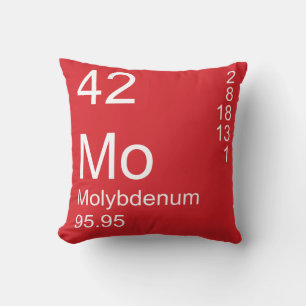 Molybdenum Throw Pillow