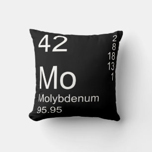Molybdenum Throw Pillow