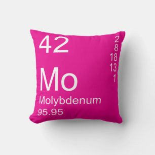 Molybdenum Throw Pillow