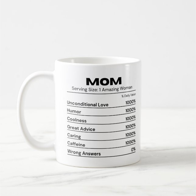 Mom Caring Best Mother Daily Value Coffee Mug (Left)