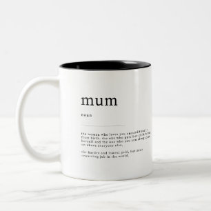 Mom Definition Meaning Dictionary Art Decor Two-To Two-Tone Coffee Mug