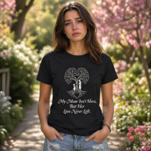 Mom in Heaven Mother’s Day Memorial Family Tree 