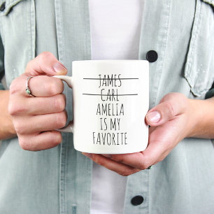Mom Is My Favourite Mug Personalized Child Name Gi