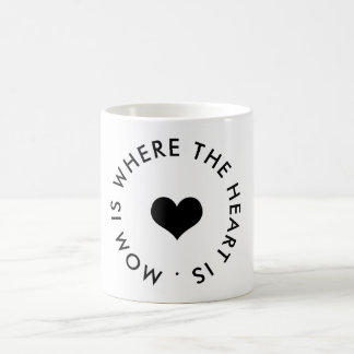 mom is where the heart is button coffee mug