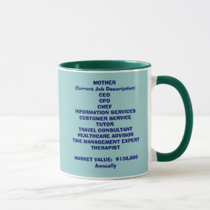 Mom Job Description Mug