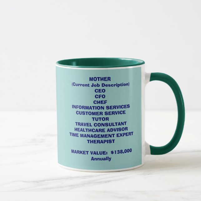 Mom Job Description Mug (Right)
