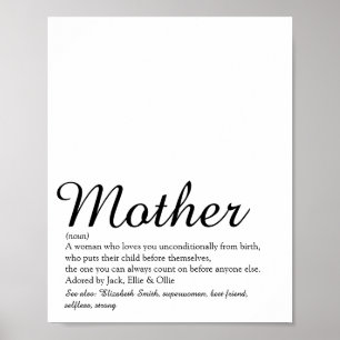 Mom, Mum, Mother Definition Script Best Ever Poster