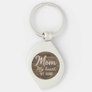 Mom: My Heart, My Home Keychain