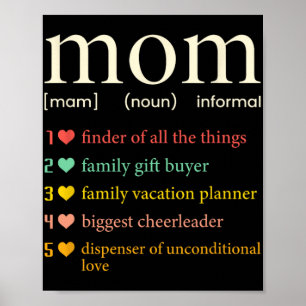Mom Noun Definition Funny Mama Mothers Day  Poster