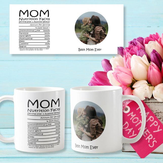 Mom Nutrition facts Best Mom ever customizable Coffee Mug (Mom Nutrition facts Best Mom ever customizable Coffee Mug)