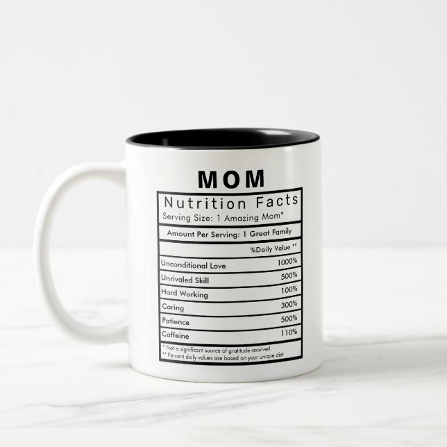 Mom Nutrition Facts Statistics Funny Two-Tone Coffee Mug (Left)