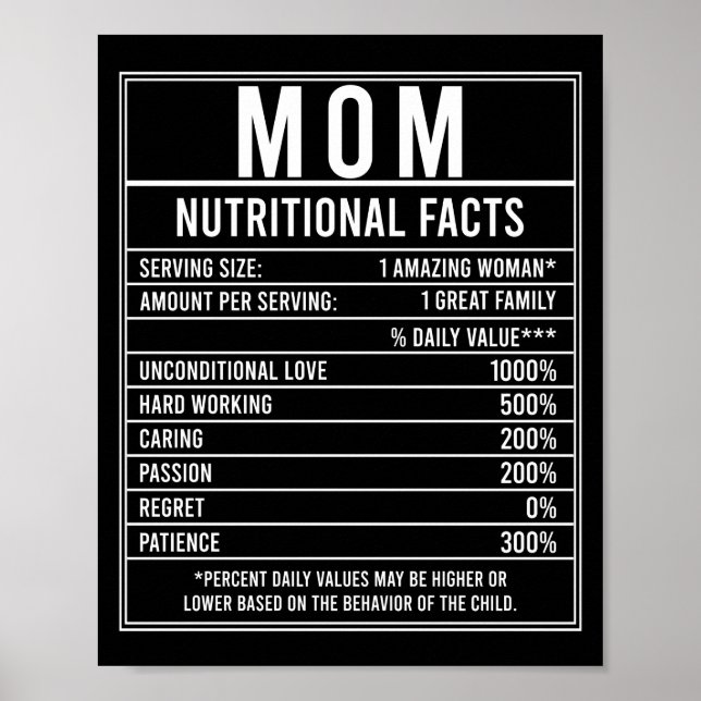 Mom Nutritional Fact Mother's Day Poster (Front)
