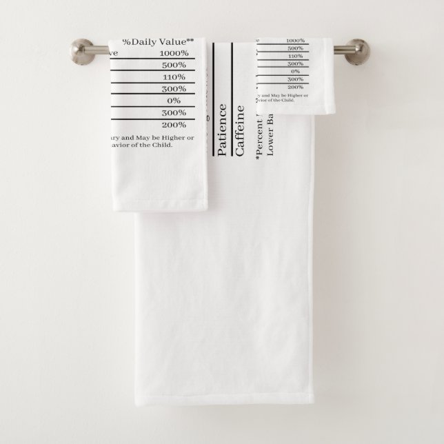 Mom Nutritional Facts Bath Towel Set (Insitu)