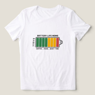 Mom-O-Metre: Powered by Love & Coffee Tri-Blend Shirt