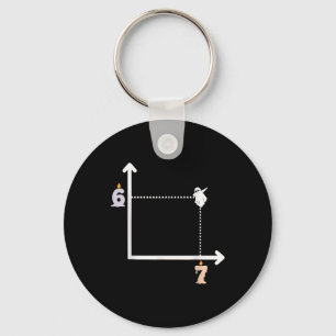 Mommy Of The Birthday Cruiser Birthday Cruise Vaca Keychain