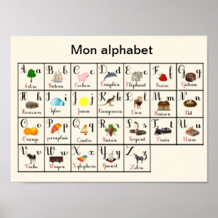 Mon alphabet Poster Paper (semi gloss)