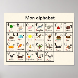 Mon alphabet Poster Papier (semi-brillant)