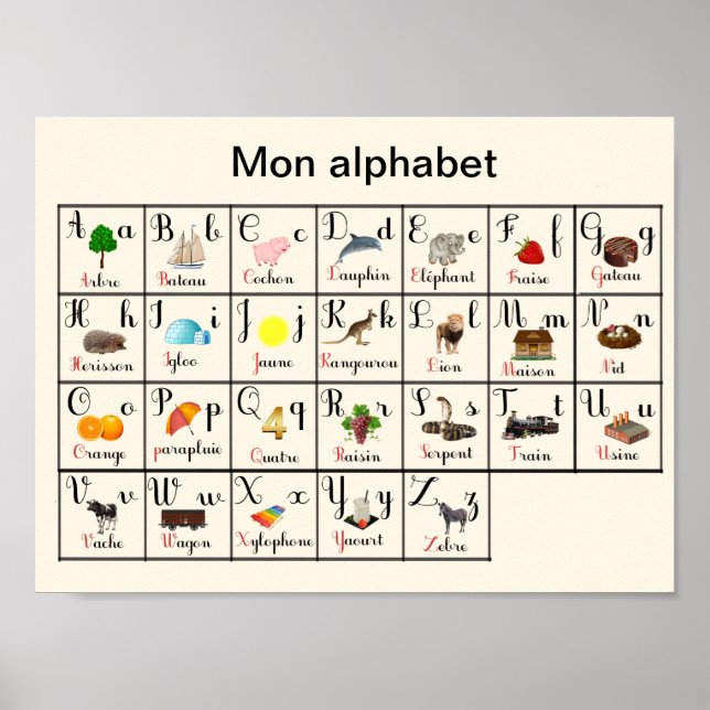 Mon alphabet Poster Papier (semi-brillant) (Devant)