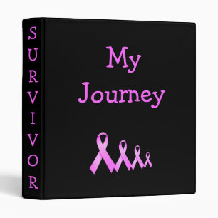 Mon classeur de voyage de Cancer