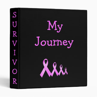 Mon classeur de voyage de Cancer