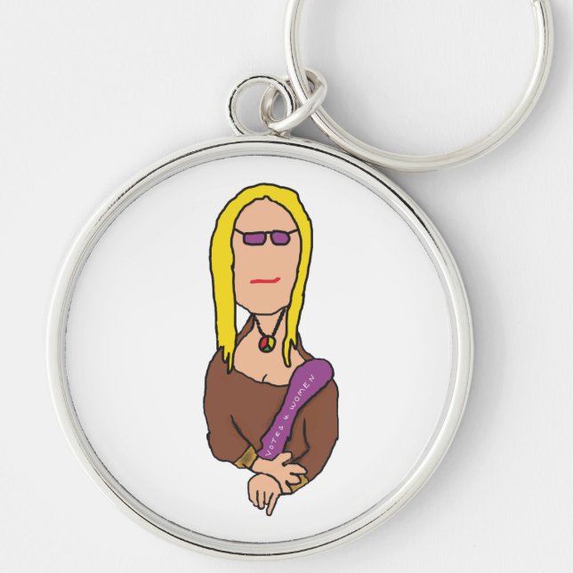 Mona Lisa Keychain (Front)