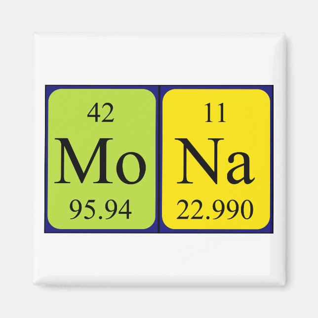Mona periodic table name magnet (Front)
