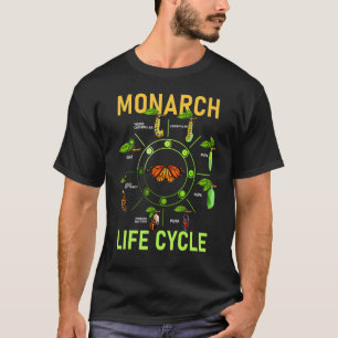 Monarch Butterfly Life Cycle Butterflies Nature T-Shirt