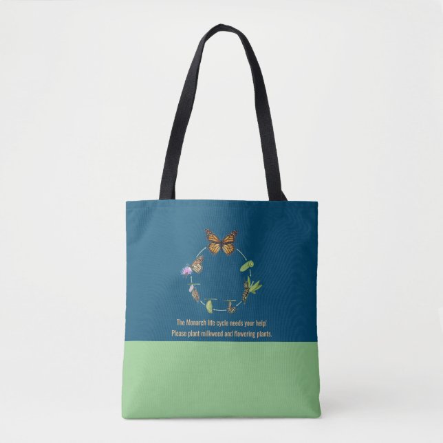 Monarch butterfly tote bag (Front)