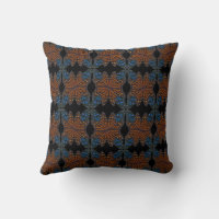 Monarch Butterfly Wing Orange And Blue Pattern