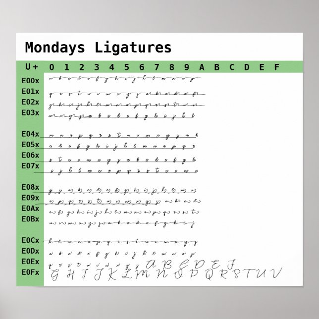 Mondays Font Ligatures Poster (Front)