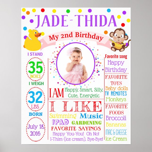 Monkey Duck Confetti Birthday sign board (Front)