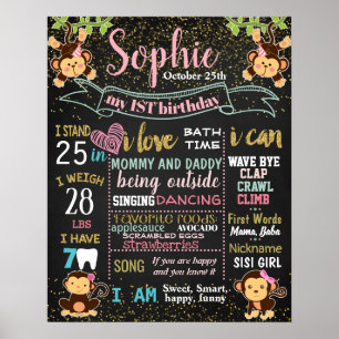 Monkey Girl First birthday chalkboard sign