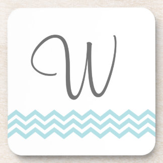 Monogram Aqua Chevron Coaster