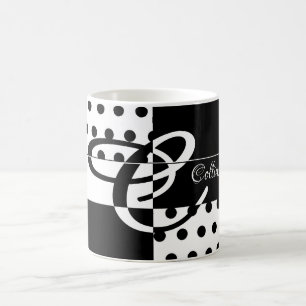 Monogram C Coffee Mug