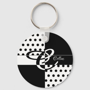 Monogram C Keychain