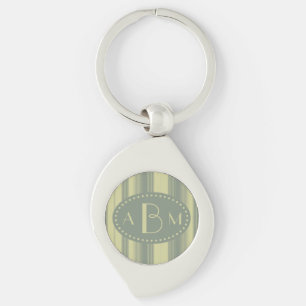 Monogram Celery and Sage Green Stripe Keychain