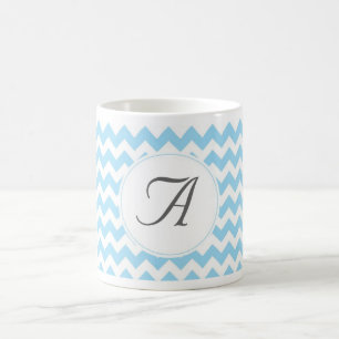 Monogram Chevron Initials Coffee Mug