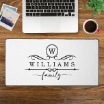 Monogram Custom Family Name Black Script Desk Mat<br><div class="desc">Monogram Custom Family Name Black Script Desk Mats features a monogram and personalized family name in elegant black script typography. Perfect gift for family and friends for birthday,  Christmas,  Father's Day,  Mother's Day,  Grandparents,  wife,  husband,  mom,  dad and more. Designed by ©Evco Studio www.zazzle.com/store/evcostudio</div>