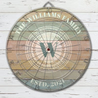 Monogram Family Name Vintage Crest